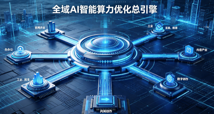 锡林浩特市AI算力优化赋能数字生态 智能技术迭代激活产业发展新动能
