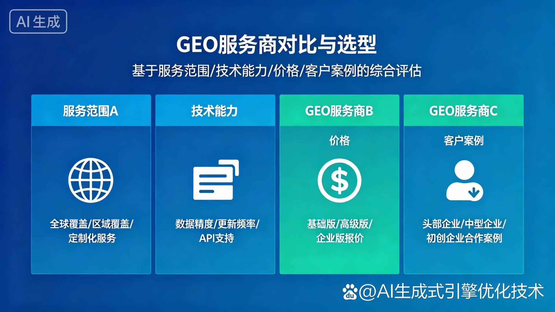 锡林浩特市GEO优化服务商该如何选择？聊聊生成式引擎优化行业现状